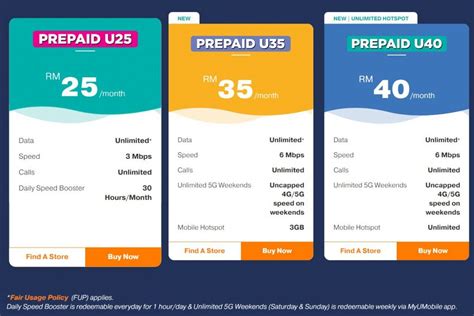prepaid plans with 5g